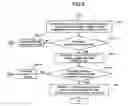 Fig. 06 - PROGRAM PARALLELIZATION APPARATUS, PROGRAM PARALLELIZATION METHOD, AND PROGRAM PARALLELIZATION PROGRAM