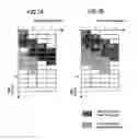 Fig. 08 - PROGRAM PARALLELIZATION APPARATUS, PROGRAM PARALLELIZATION METHOD, AND PROGRAM PARALLELIZATION PROGRAM