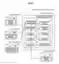 Fig. 28 - PROGRAM PARALLELIZATION APPARATUS, PROGRAM PARALLELIZATION METHOD, AND PROGRAM PARALLELIZATION PROGRAM