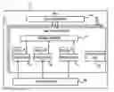 Fig. 01 - Efficient parallel computation of dependency problems