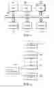Fig. 02 - COMPILER PROGRAM, COMPILATION METHOD, AND COMPUTER SYSTEM