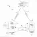 Fig. 01 - Method and system for updating a software image at a client device