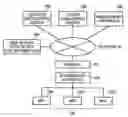 Fig. 01 - SOFTWARE MANAGEMENT APPARATUS, SOFTWARE DISTRIBUTION SERVER, SOFTWARE DISTRIBUTION SYSTEM, AND SOFTWARE INSTALLATION METHOD