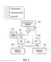 Fig. 08 - Method and system for resource management using fuzzy logic timeline filling