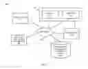 Fig. 02 - Automated voltage control for scheduled server outage in server cluster by determining future workload increase for remaining servers based upon service level objectives and determining associated voltage adjustments