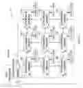 Fig. 02 - Autonomous memory architecture