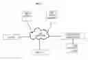 Fig. 02 - Customizing DVR functionality