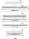 Fig. 02 - System and Method for Enhancing Video Data