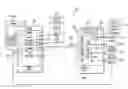 Fig. 01 - MEDIA CONTROL