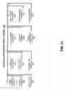Fig. 22 - METHOD AND SYSTEM FOR MULTI-DISPLAY OF WEB FEED CONTENT