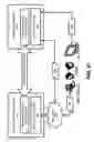 Fig. 28 - METHOD AND SYSTEM FOR MULTI-DISPLAY OF WEB FEED CONTENT