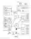 Fig. 02 - System and method of analyzing internet protocol television content credits information