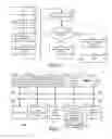 Fig. 06 - System and method of analyzing internet protocol television content credits information