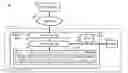 Fig. 01 - System and method of analyzing internet protocol television content for closed-captioning information