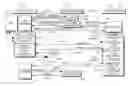 Fig. 01 - Method and apparatus for trusted authentication and logon