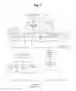 Fig. 02 - Facial recognition for document and application data access control