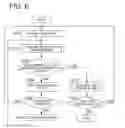 Fig. 07 - Job processing system and image processing apparatus