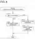 Fig. 09 - Job processing system and image processing apparatus