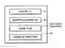 Fig. 01 - Method and apparatus for importing content