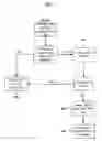Fig. 04 - System and methods for selective advertising in media content