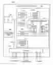 Fig. 01 - IP based security applications using location, port and/or device identifier information