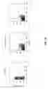 Fig. 02 - Transgenic mice having a human major histocompatibility complex (MHC) phenotype, experimental uses and applications