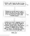 Fig. 22 - Cushioning device and method of manufacturing
