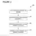 Fig. 04 - Apparatus for assembly of circuit boards