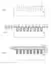 Fig. 02 - Methods for making multi-chip packaging using an interposer