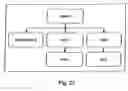 Fig. 28 - Method and System for Detecting Parameters for the Characterization of Motion Sequences at the Human Body and Computer-Implemented Method for Analyzing Parameters for the Characterization of Motion Sequences at the Human Body
