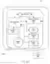 Fig. 03 - Firearm maintenance