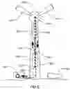 Fig. 09 - Wind power equipment and assembly