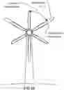 Fig. 35 - Wind power equipment and assembly