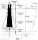 Fig. 08 - Concentrated solar power system