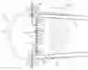 Fig. 01 - Universal multi-nozzle combustion system and method