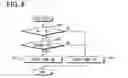 Fig. 07 - Air-conditioning device for vehicle