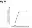 Fig. 12 - Fusion bonding process for glass