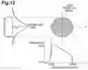 Fig. 13 - Fusion bonding process for glass