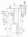 Fig. 02 - Method for testing the operability of a tank shutoff valve of a fuel tank system
