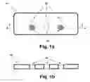 Fig. 02 - Sample holder and method of using the same