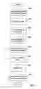 Fig. 03 - Volumetric measurement
