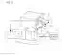 Fig. 03 - Reference vibrator for an unbalance measurement device