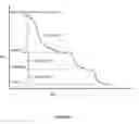 Fig. 04 - Methods and compositions using calcium carbonate
