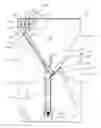 Fig. 14 - Indexed feed dispensing mechanism