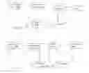 Fig. 02 - Spark ignition engine that uses intake port injection of alcohol to extend knock limits