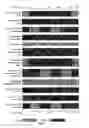 Fig. 09 - Method and apparatus for cleaning a film seperating device