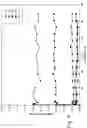 Fig. 06 - Copper indium gallium selenide (CIGS) thin films with composition controlled by co-sputtering