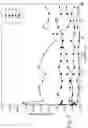 Fig. 07 - Copper indium gallium selenide (CIGS) thin films with composition controlled by co-sputtering