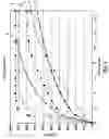 Fig. 03 - Methods for loading a drug eluting medical device