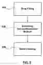 Fig. 04 - Methods for loading a drug eluting medical device